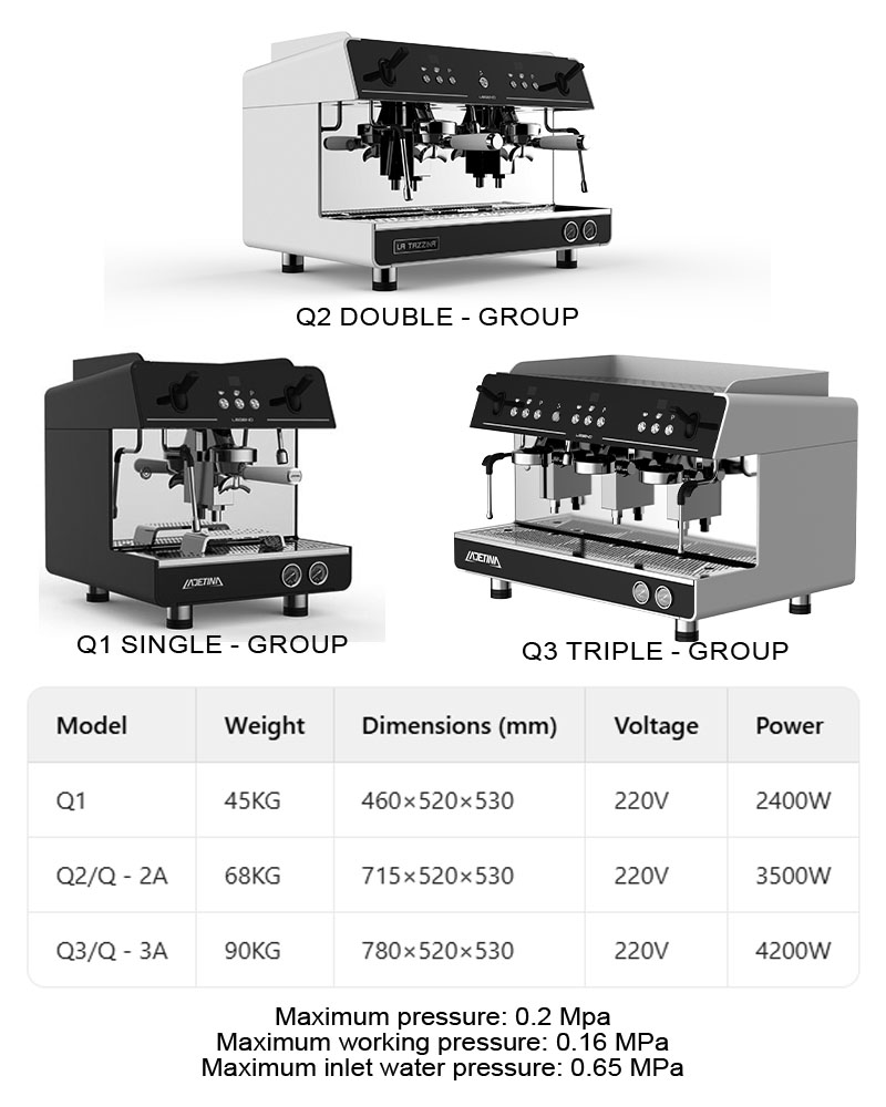 Mesin Kopi Komersial Profesion - Commercial Coffee Machine 3 Group ulasan dan harga