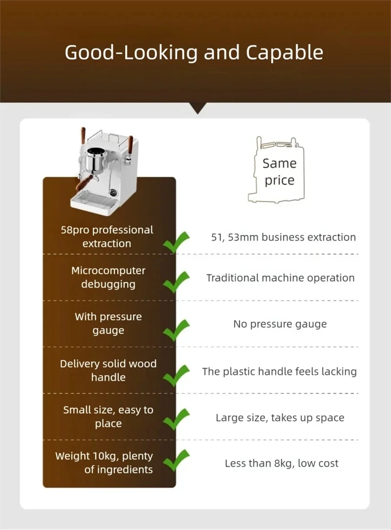 Mesin Espresso E101 58mm denga - Semi Automatic Espresso Machine Pid ulasan dan harga